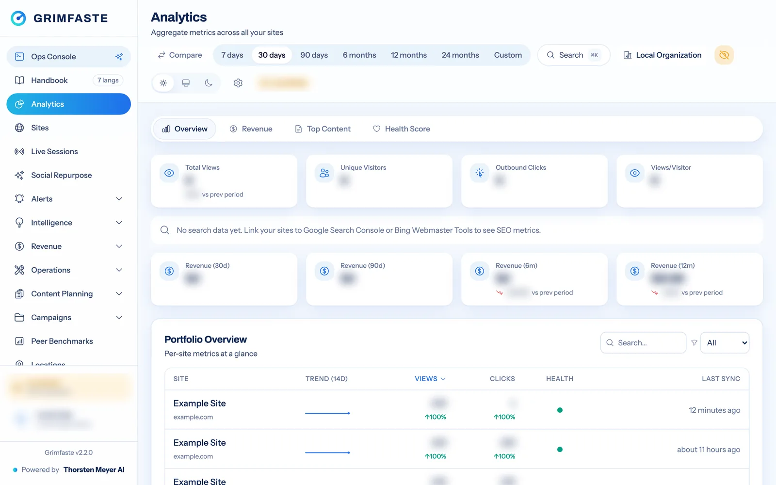 The Grimfaste analytics view with views, visitors, clicks and revenue across all sites, shown in anonymised demo mode